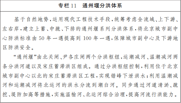 专栏11 通州堰分洪体系