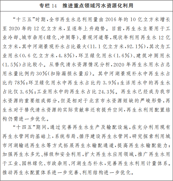 专栏14 推进重点领域污水资源化利用