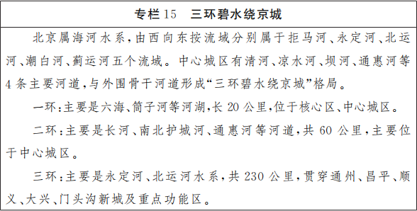 专栏15 三环碧水绕京城
