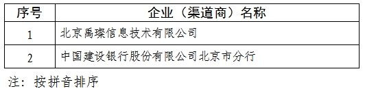 附件：名單.jpg