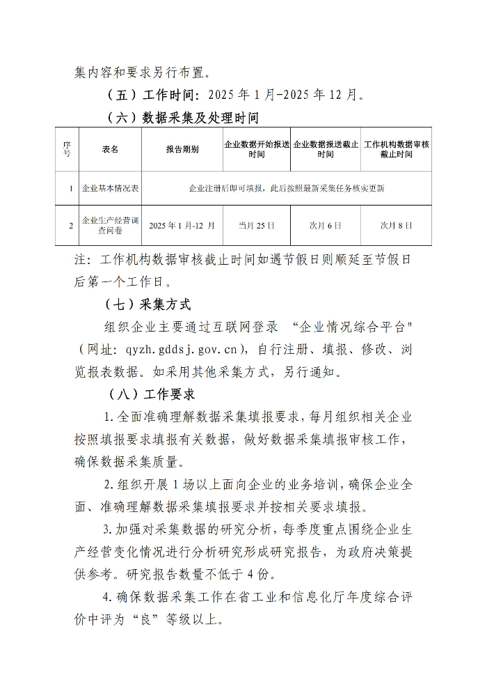 茂名市工业和信息化局关于聘请服务机构开展2025年度制造业企业情况综合数据采集工作的公告_01.jpg