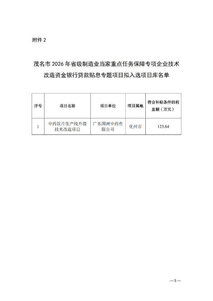 關(guān)于2026年省級制造業(yè)當家重點任務(wù)保障專項企業(yè)技術(shù)改造資金擬入選項目庫名單的公示-附件_03.jpg