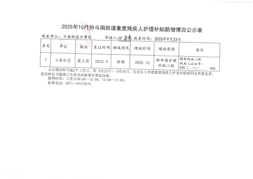 莫文采公示表_1