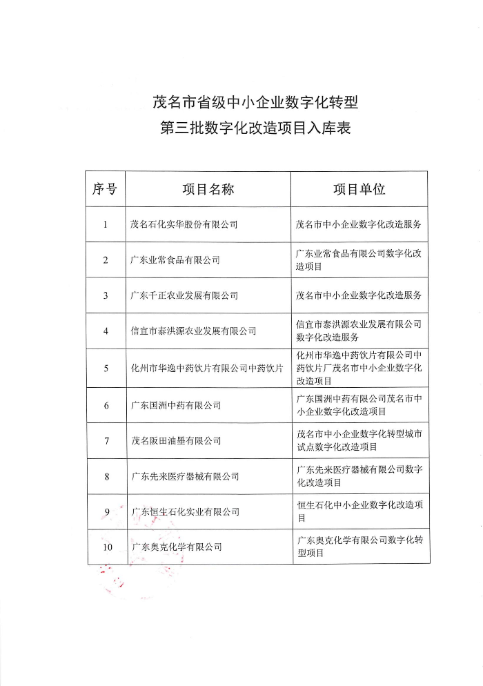 关于茂名市省级中小企业数字化转型城市试点第三批数字化改造目项目入库的公示_02.jpg