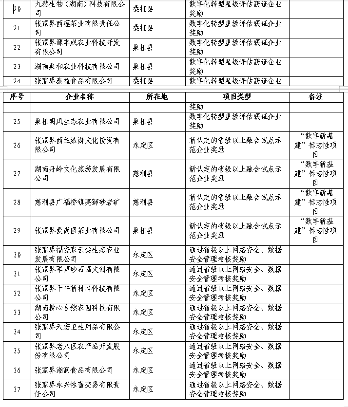 2ScreenShot_2025-12-23_082956_962