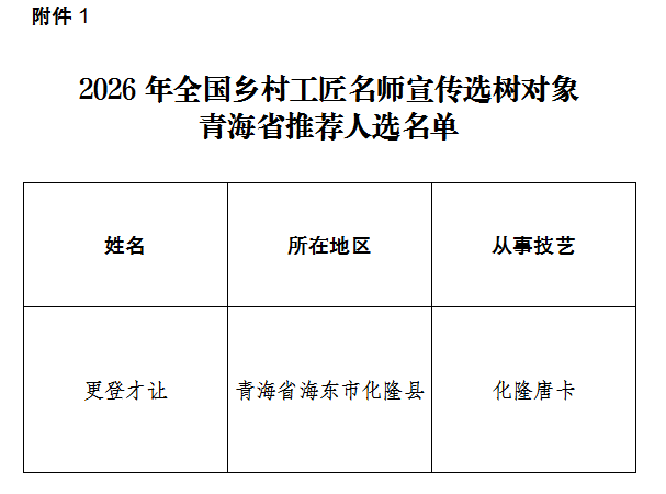 附件1.png