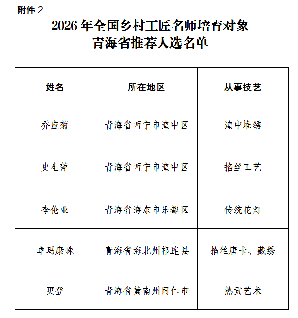附件2.png