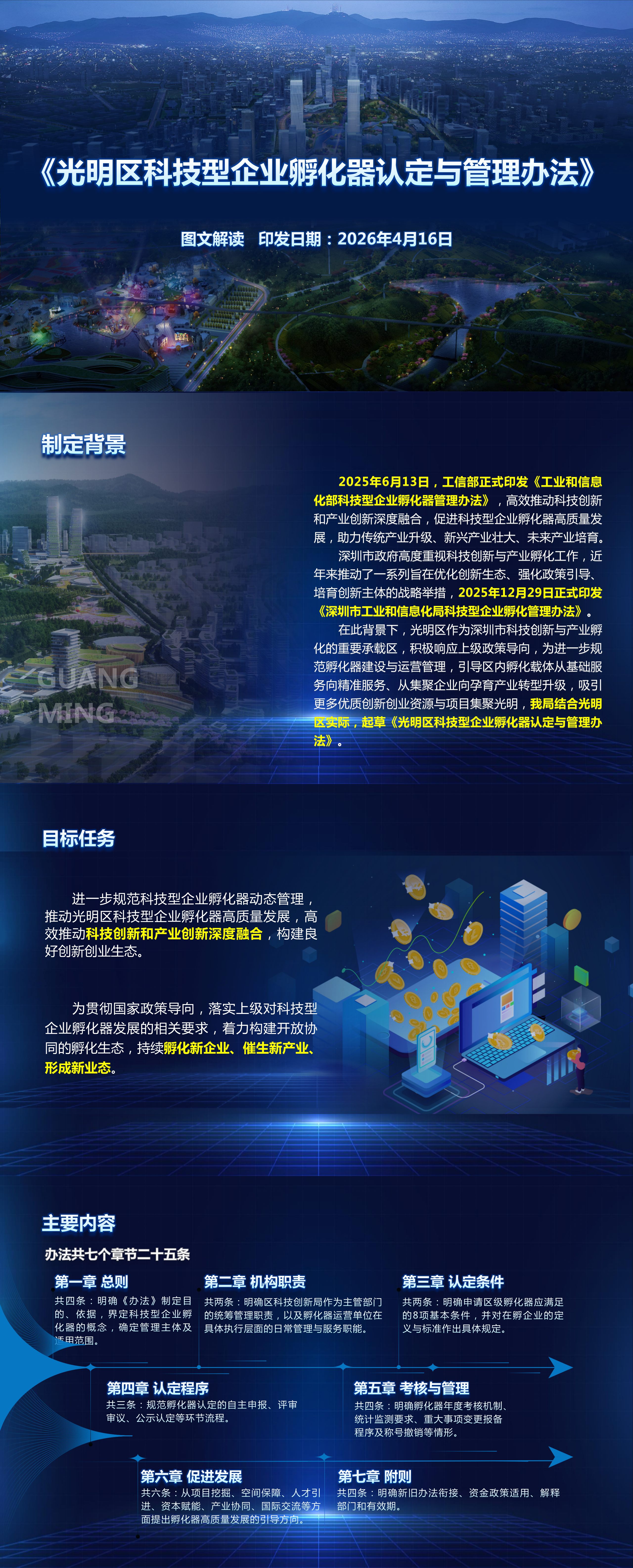 《光明区科技型企业孵化器认定与管理办法》图文解读.png