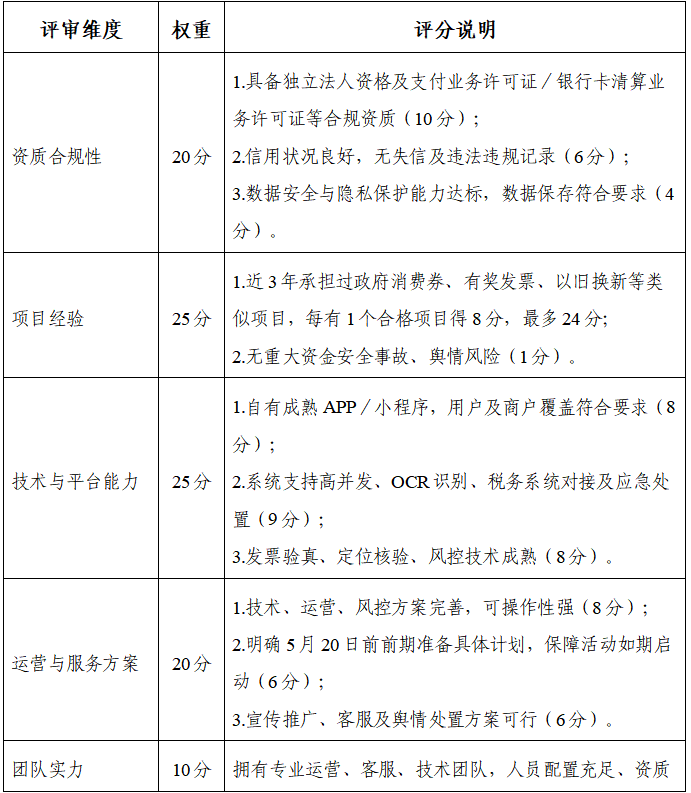 550b3997-181a-4b95-a00b-055cb410f960.png