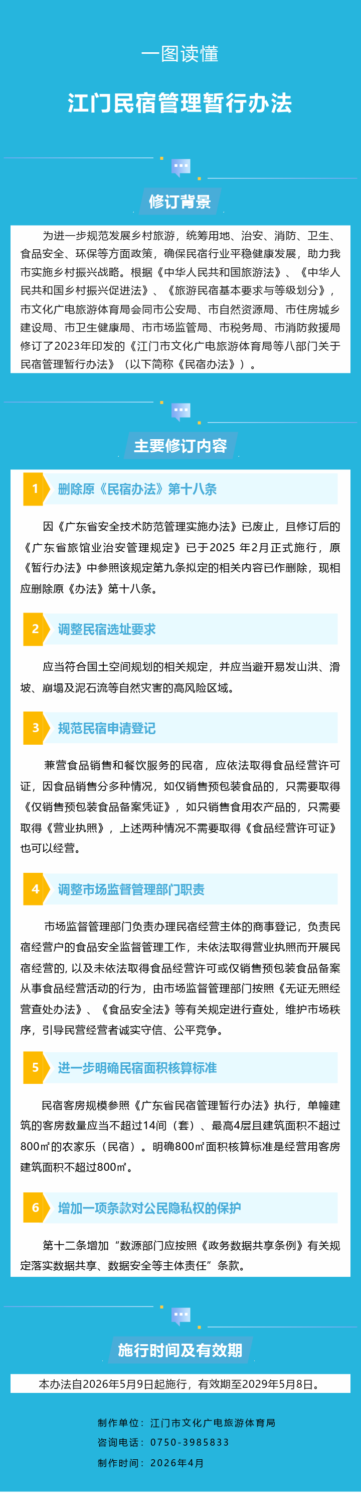 政策图解.jpg