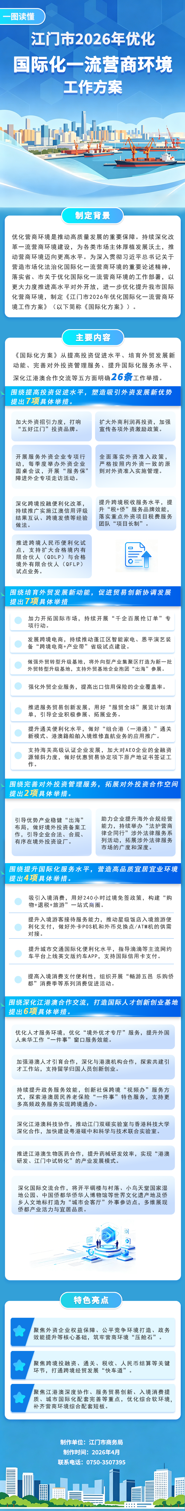 （一图读懂）《江门市2026年优化国际化一流营商环境工作方案》4.20.png