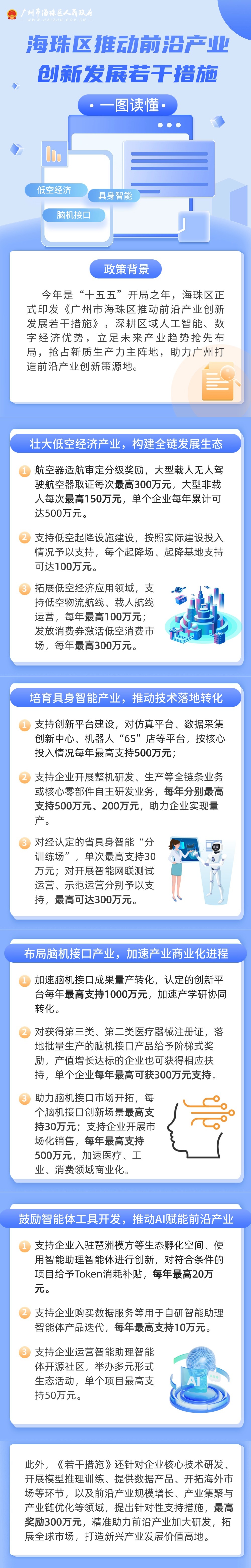 融媒体政务工作报告文章长图.jpg