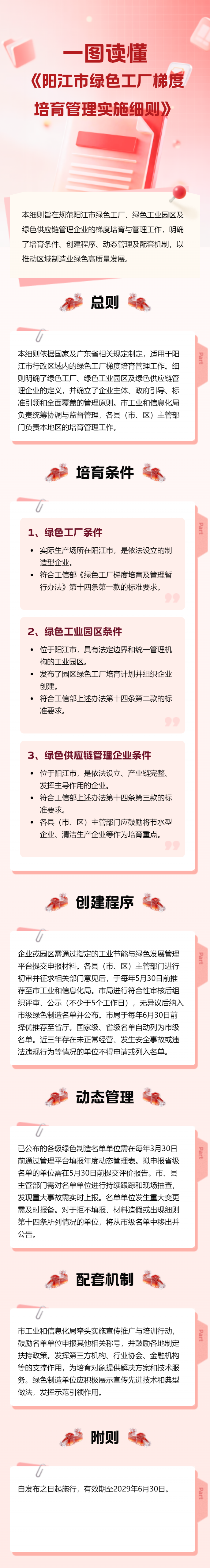 （发布版）一图读懂《阳江市绿色工厂梯度培育管理实施细则》.jpg