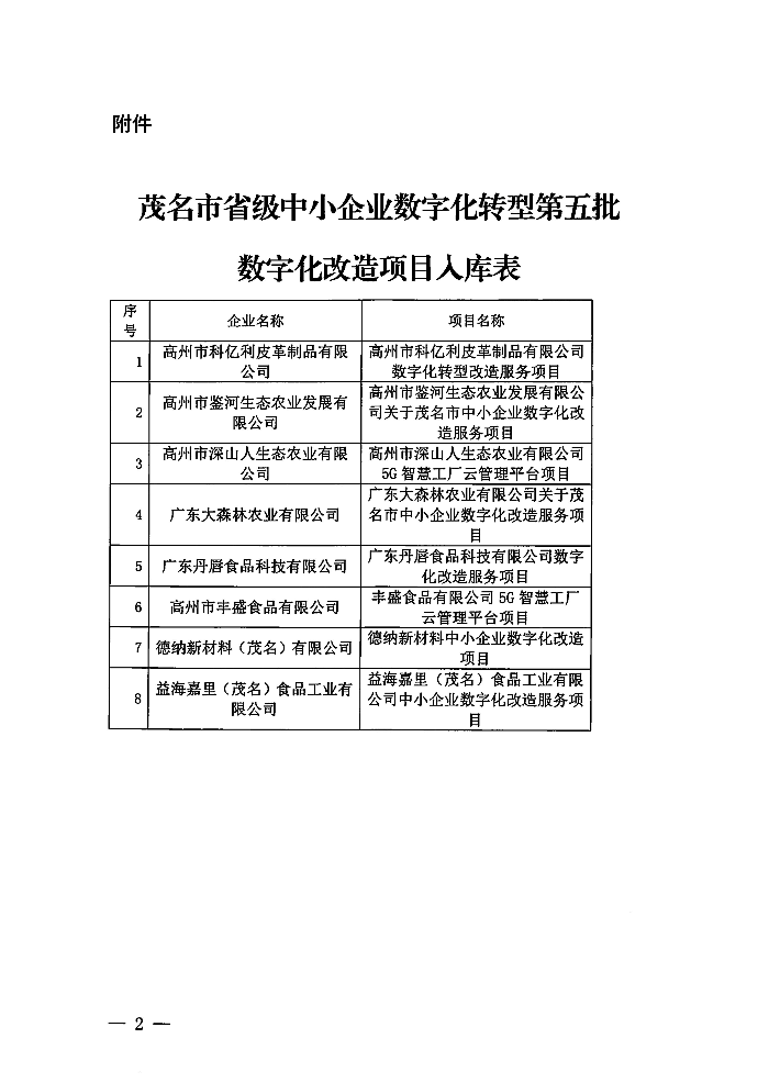 关于茂名市省级中小企业数字化转型城市试点第五批数字化改造目项目人库的公示_02.jpg