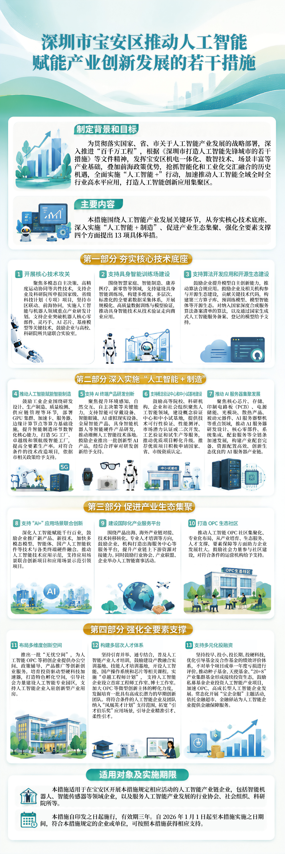 人工智能若干措施图文解读.jpg