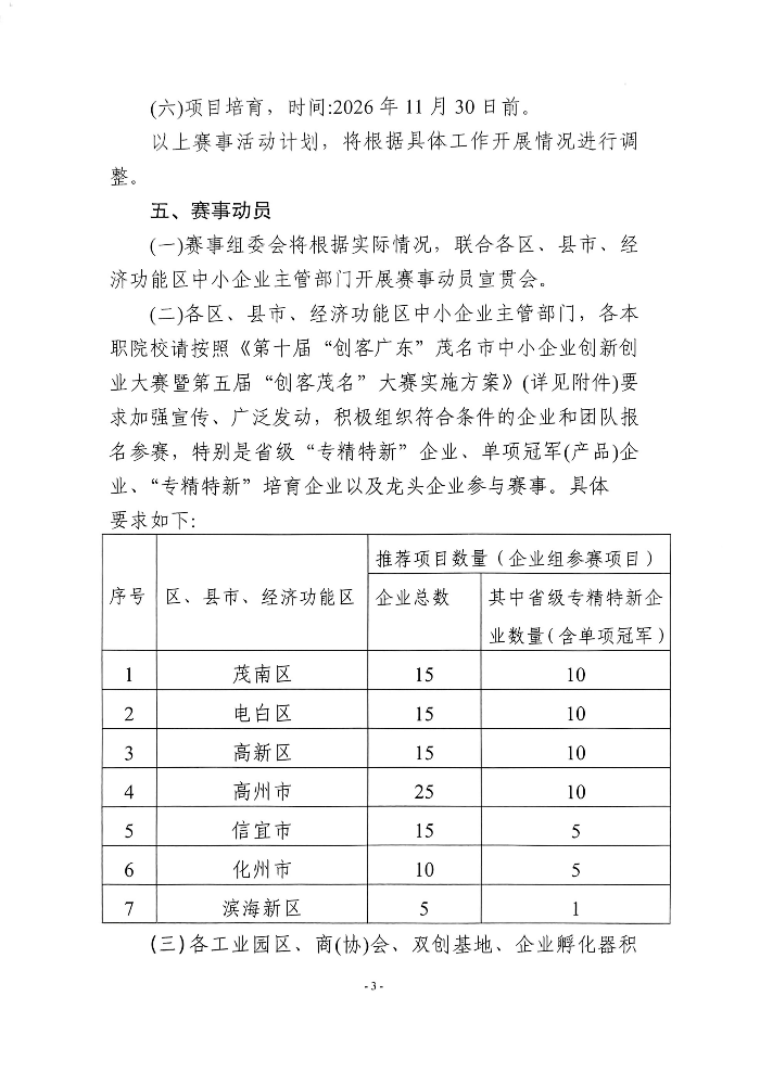 关于举办第十届“创客广东”茂名市中小企业创新创业大赛暨第五届“创客茂名”大赛的通知(1)_03.jpg