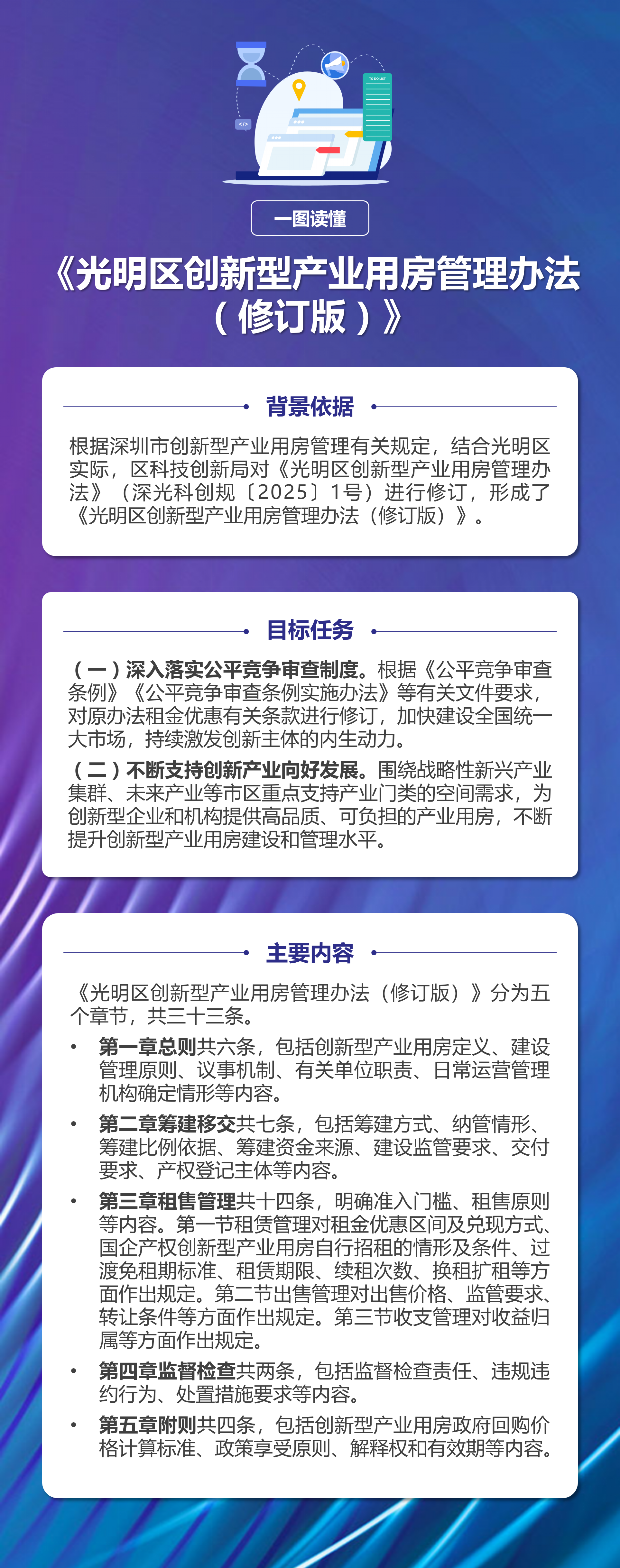 一图读懂《光明区创新型产业用房管理办法（修订版）》.png