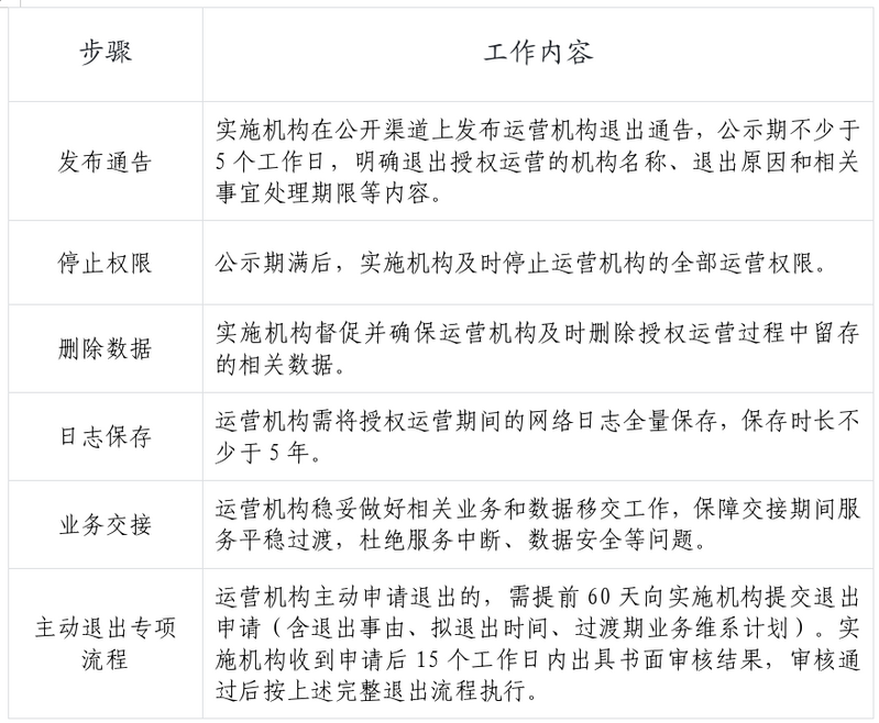 公共2.png