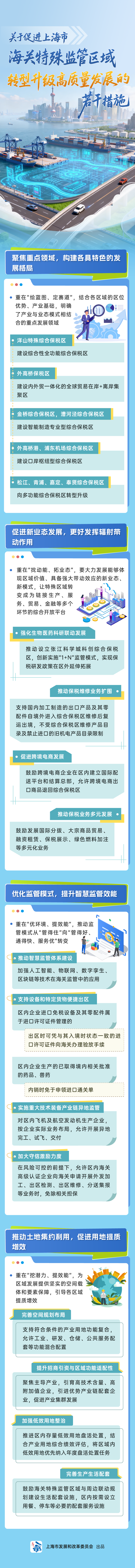 长图改改.png