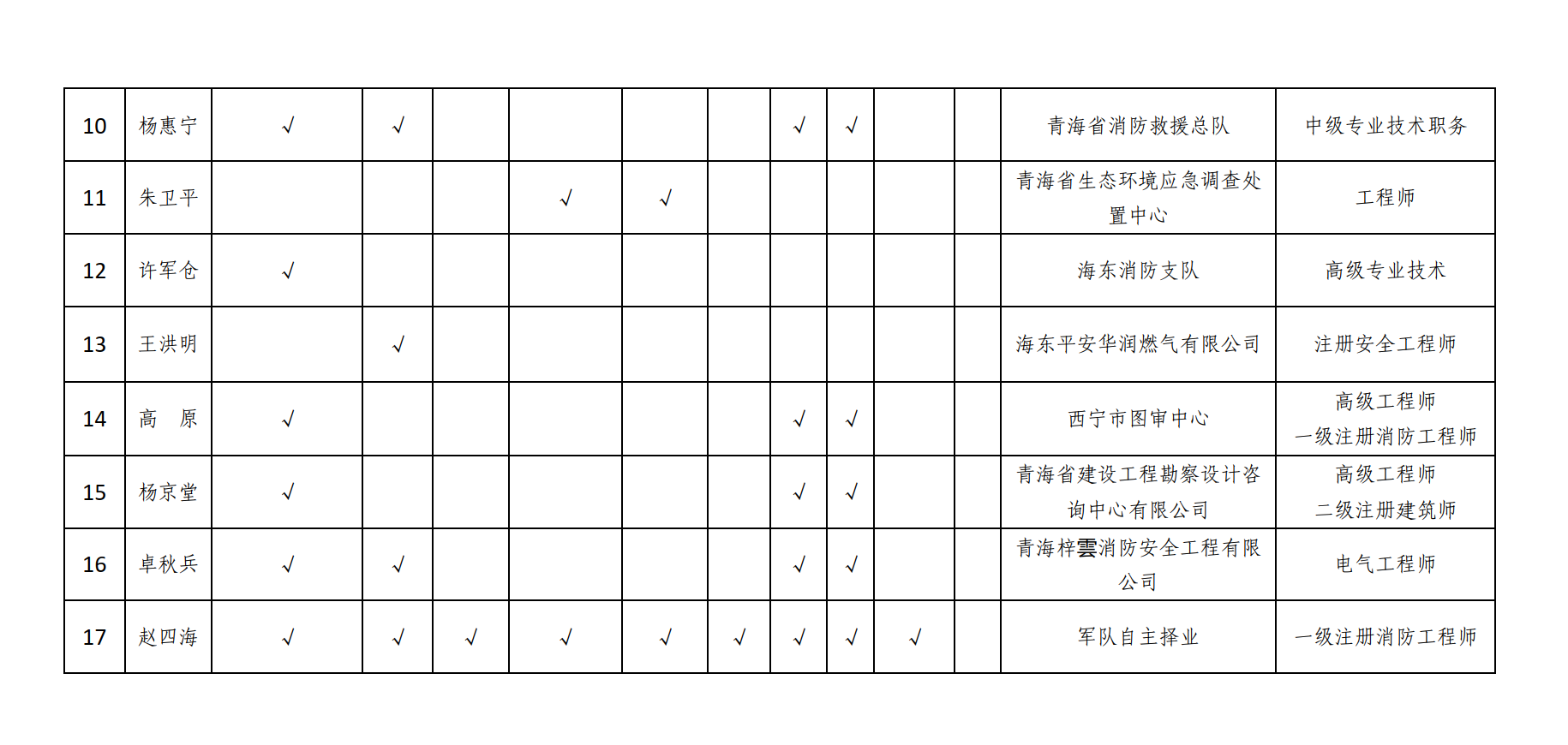 微信图片_20260710155233_451_2.png