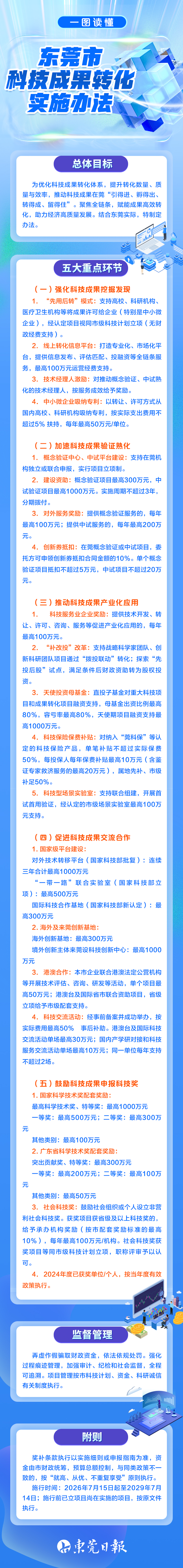 成果办法（东莞日报）.jpg