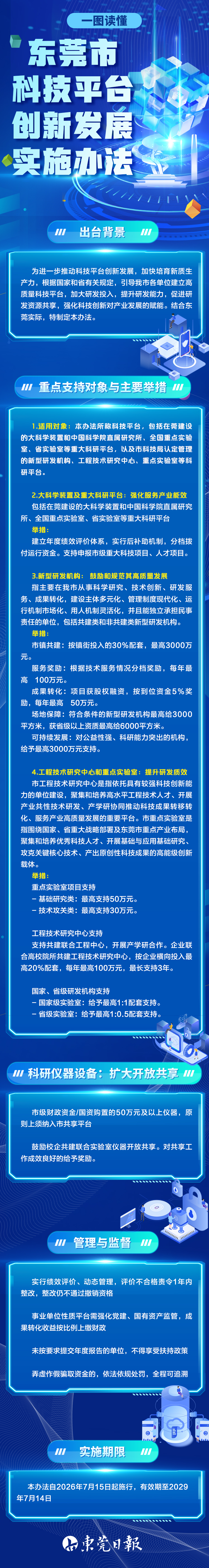 平台办法（东莞日报）.jpg