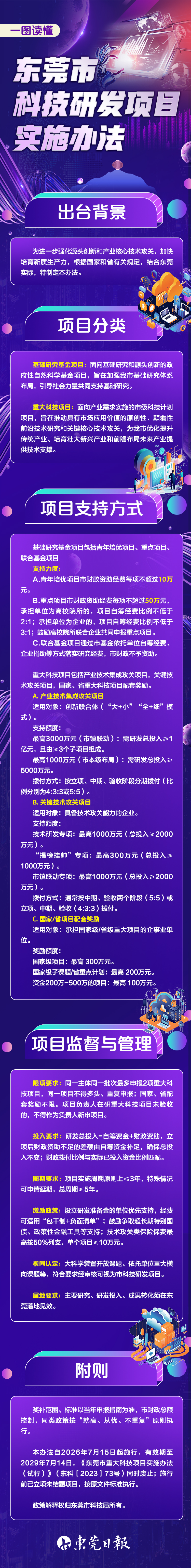 项目办法（东莞日报）.jpg