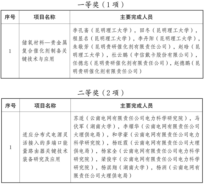 2 ZF18-12 副本.jpg