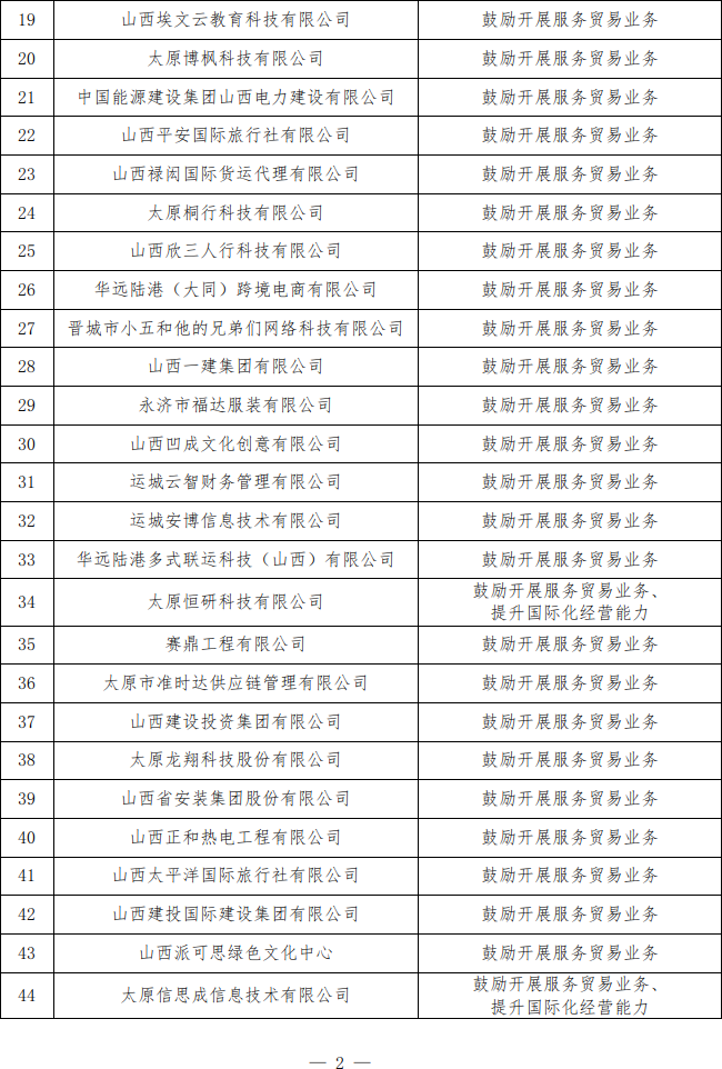 山西省商务厅关于2026年度推动服务贸易创新发展拟支持项目的公示_03.png