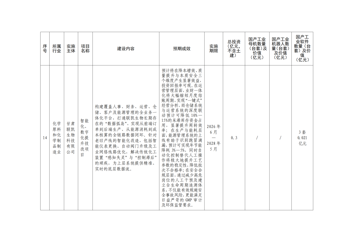 金政办发〔2026〕44号 附件2_10.png