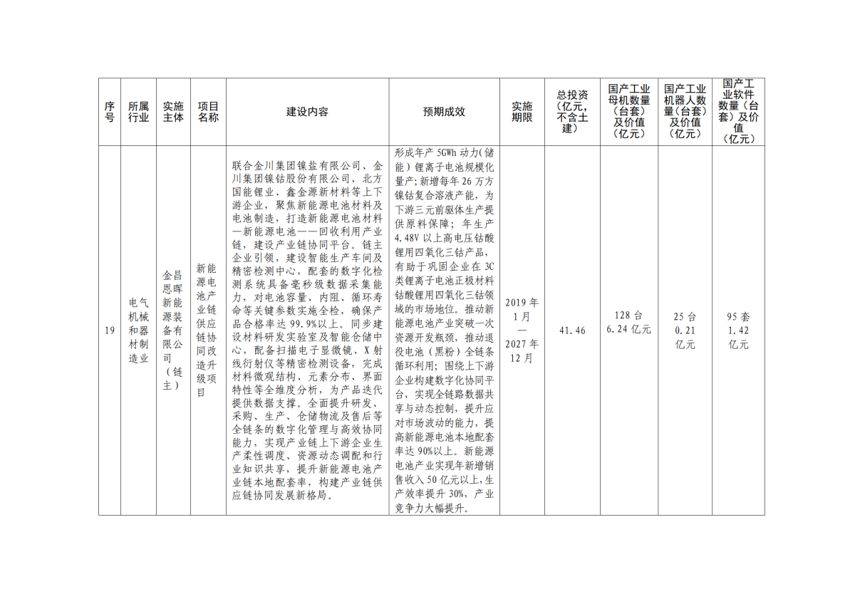 金政办发〔2026〕44号 附件2_16.png