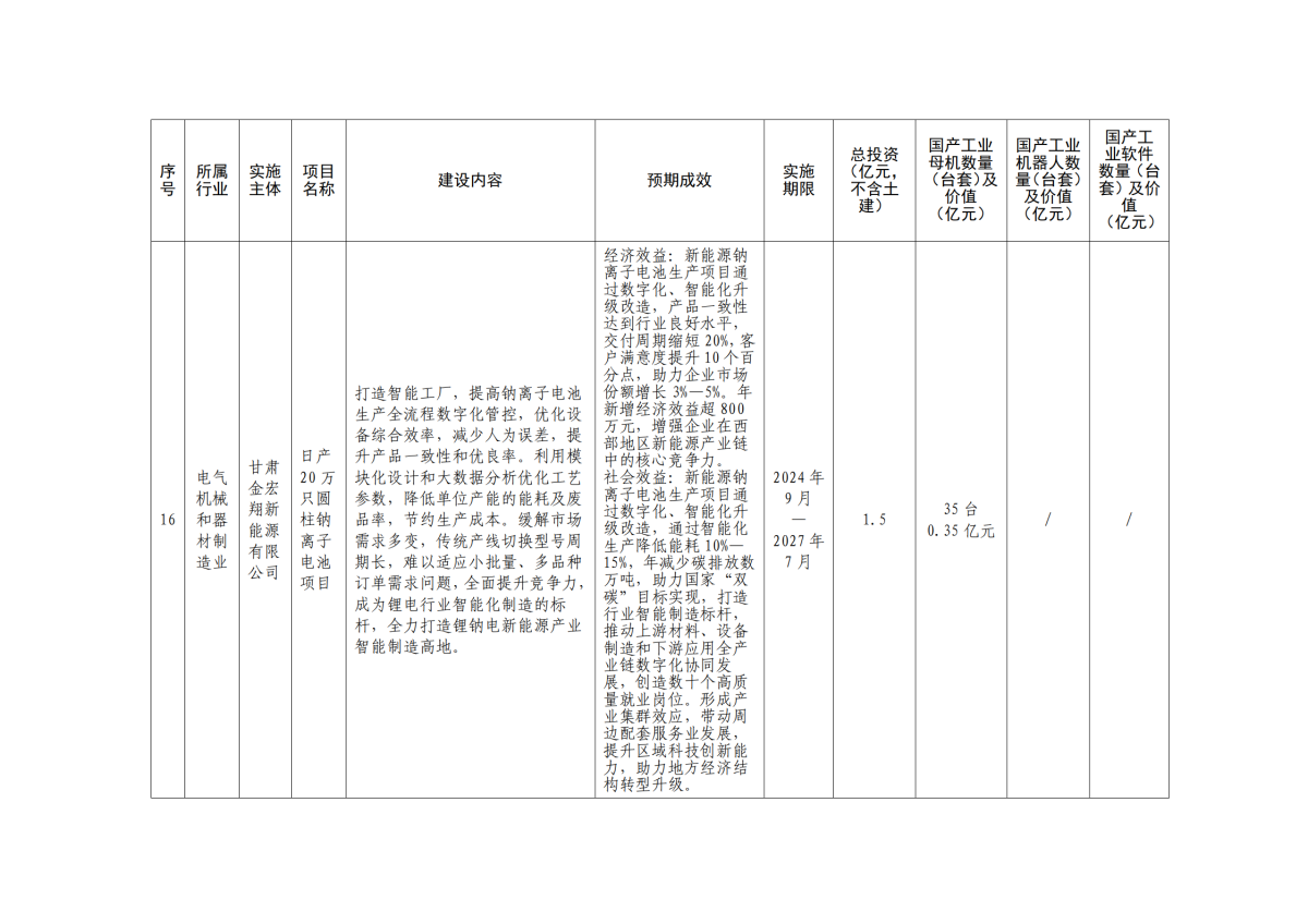 金政办发〔2026〕44号 附件2_12.png