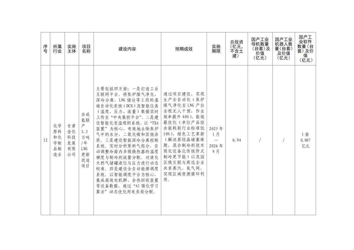 金政办发〔2026〕44号 附件2_08.png
