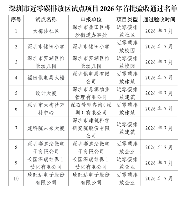 微信图片_20260731150734_206_137.png
