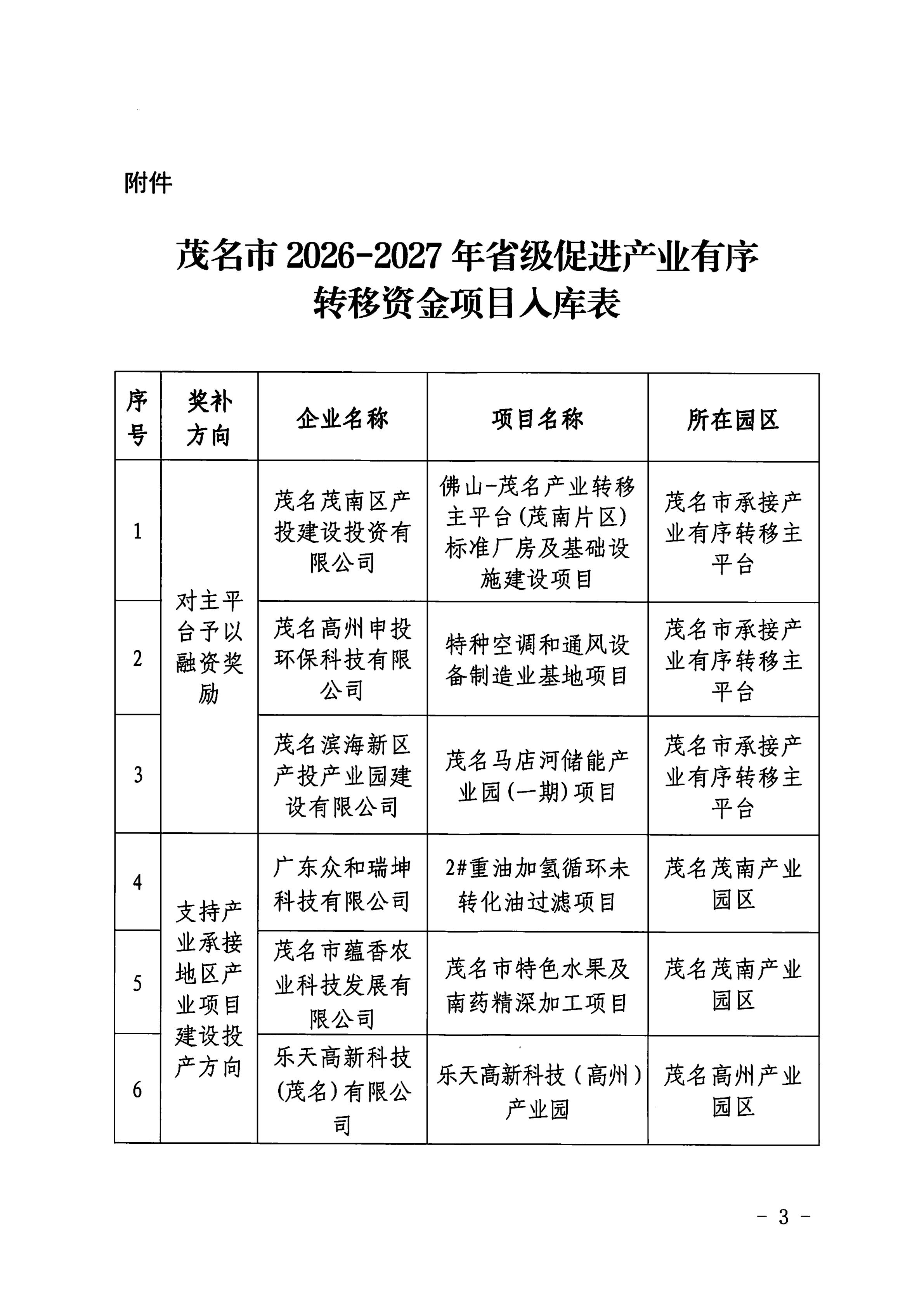 茂名市工业和信息化局关于2026-2027年省级促进产业有序转移资金项目入库的公示3.jpg