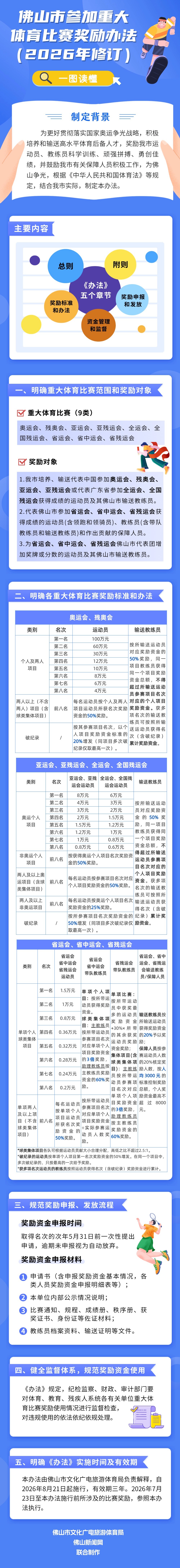 政策解读图片.jpg