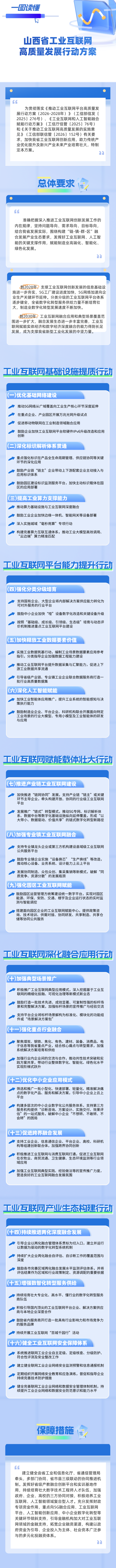 一图读懂《山西省工业互联网高质量发展行动方案》.png