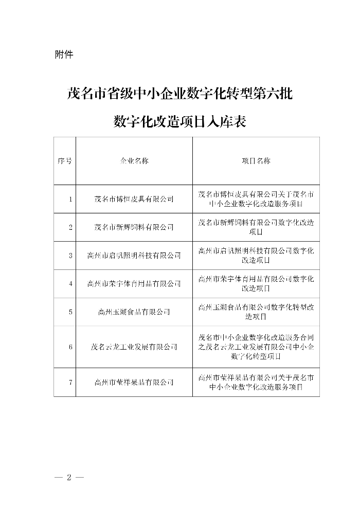关于茂名市省级中小企业数字化转型城市试点第六批数字化改造项目入库的公示_02.jpg