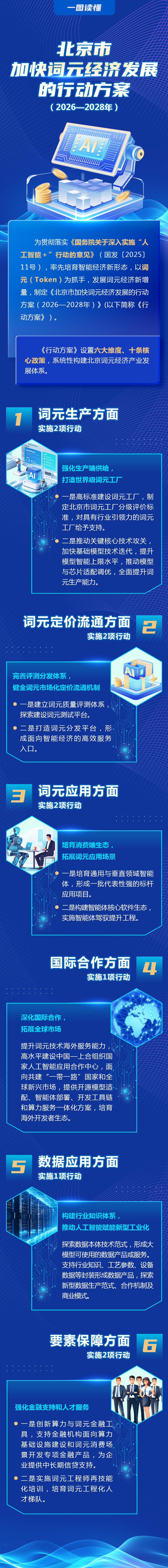 词元经济最终版.jpg