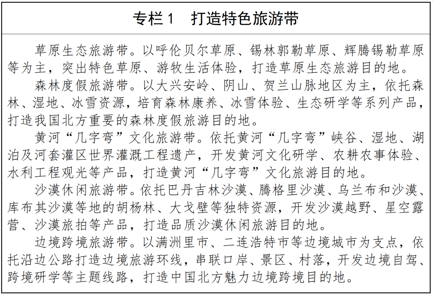 专栏1 打造特色旅游带.png