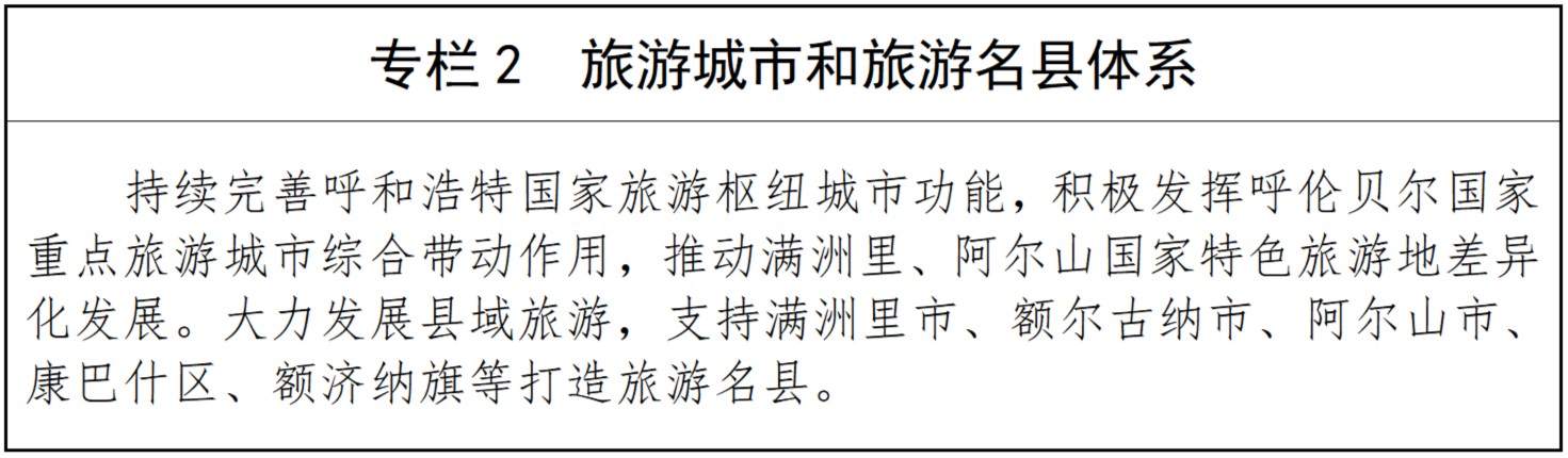 专栏2 旅游城市和旅游名县体系.png