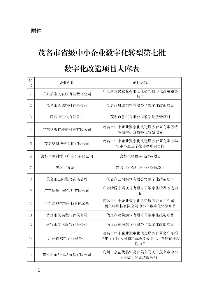 关于茂名市省级中小企业数字化转型城市试点第七批数字化改造项目入库的预公示_02.jpg