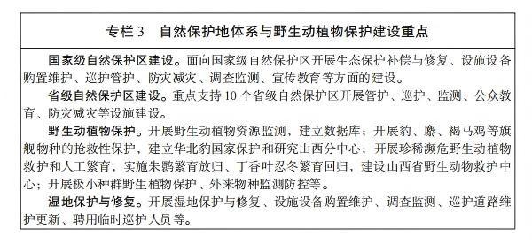 关于印发《山西省“十五五”林业草原保护利用规划》的通知_05.jpg