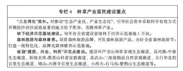 关于印发《山西省“十五五”林业草原保护利用规划》的通知_06.jpg