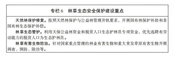 关于印发《山西省“十五五”林业草原保护利用规划》的通知_08.jpg