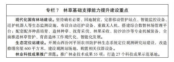 关于印发《山西省“十五五”林业草原保护利用规划》的通知_09.jpg