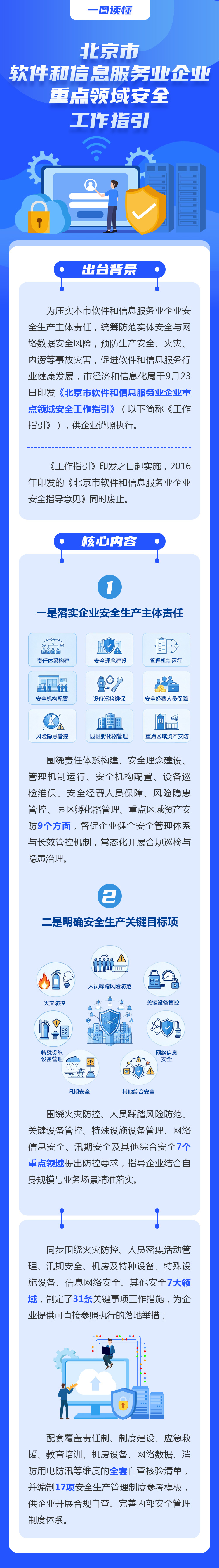北京市软件和信息服务业企业重点领域安全工作指引.jpg