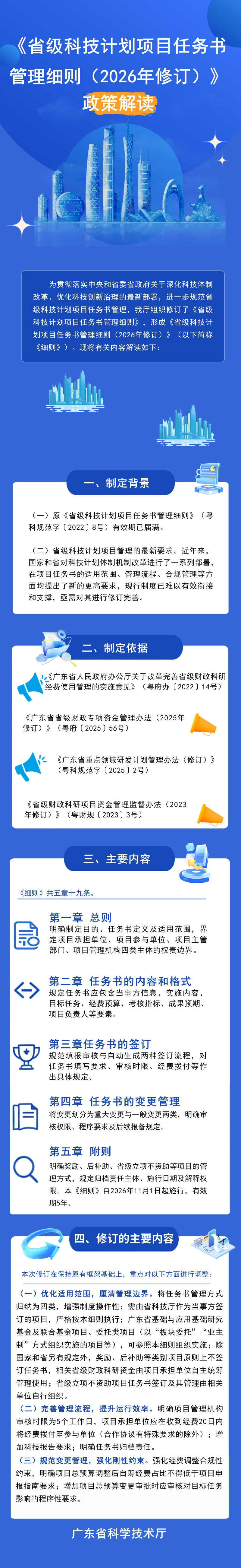 （3）一图读懂：任务书管理细则政策解读.jpg