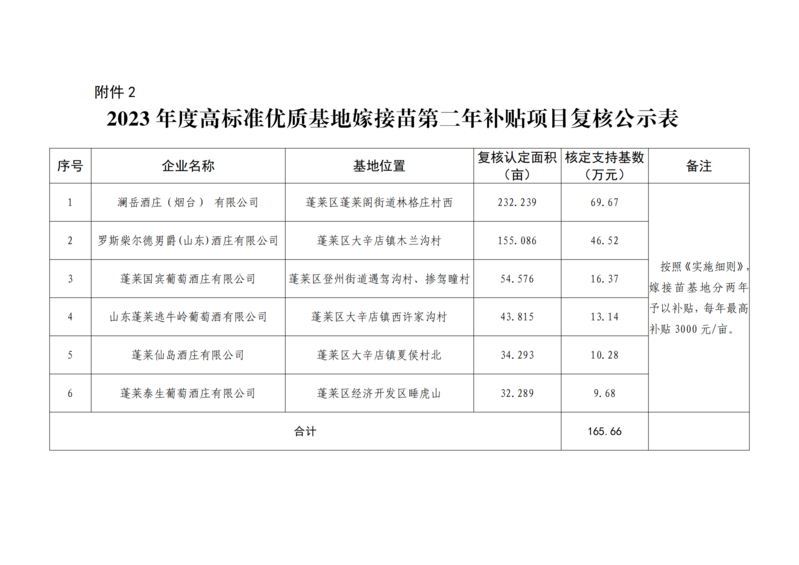 1015-项目公示通知_04.png