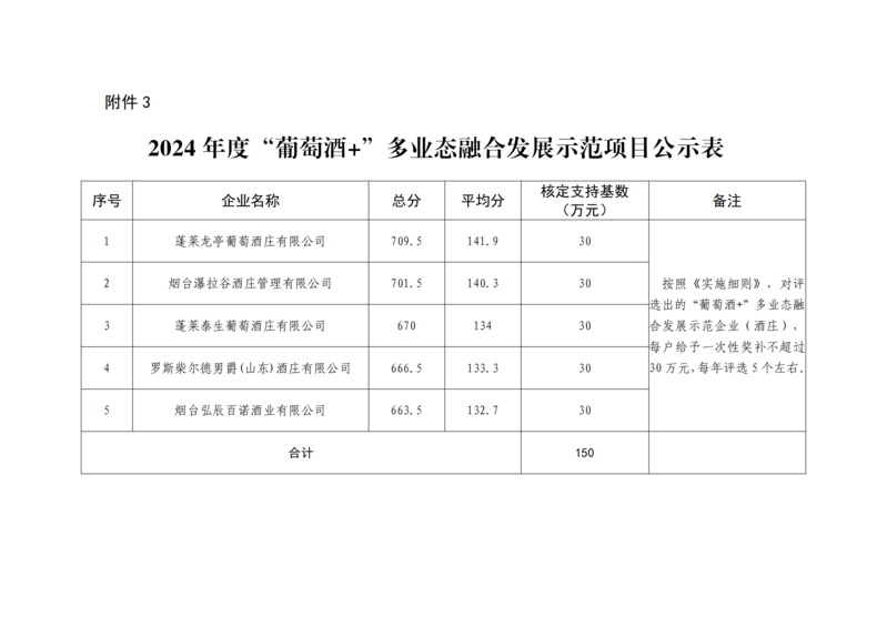 1015-项目公示通知_05.png